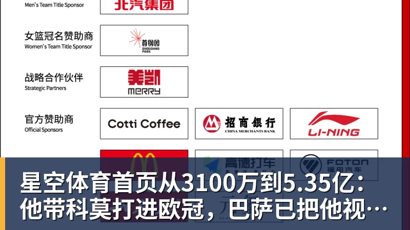 星空体育首页从3100万到5.35亿：他带科莫打进欧冠，巴萨已把他视为未来主帅人选