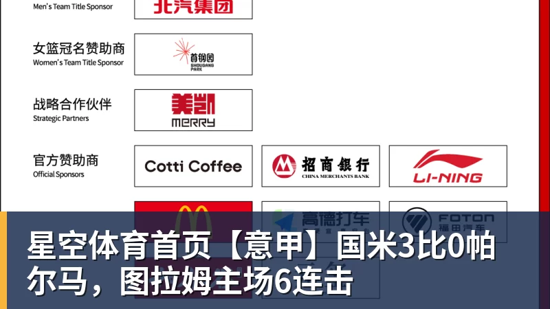 【意甲】国米3比0帕尔马，图拉姆主场6连击